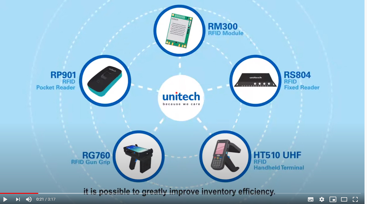 2020 Unitech RFID Solutions-Newsroom | Unitech Global | Your Brilliant ...